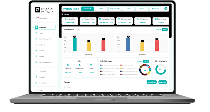 Propics dashboard